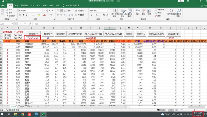 時間已經12點,報價停止在11